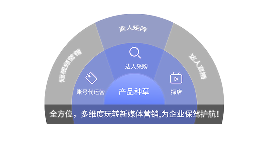 马鞍山搜索优化公司
